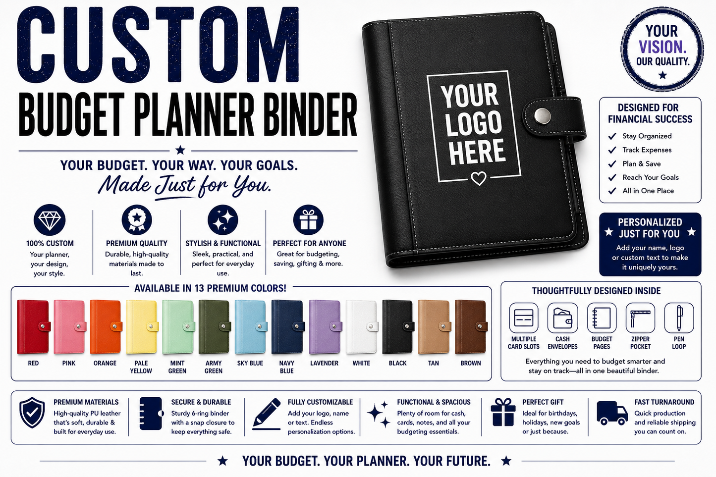 Custom Budget Planner