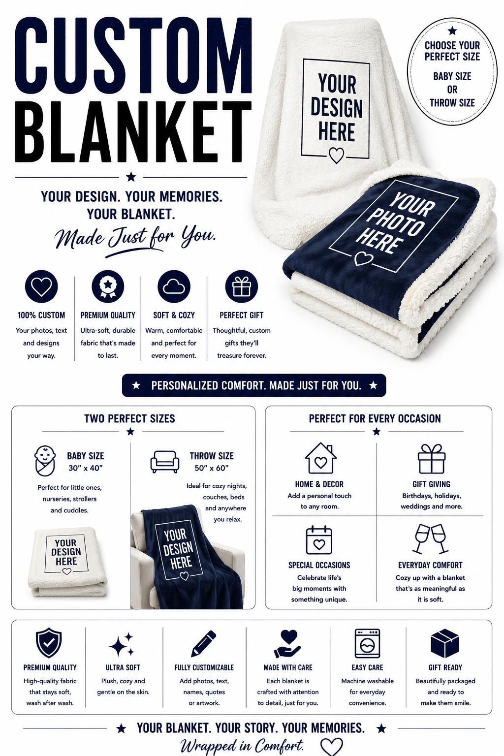 Blankets