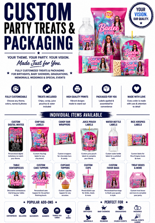 Birthday Party Treats with Packaging